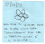 post-it Thumbnail