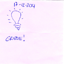post-it Thumbnail