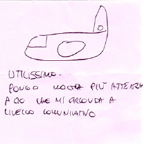 post-it Thumbnail